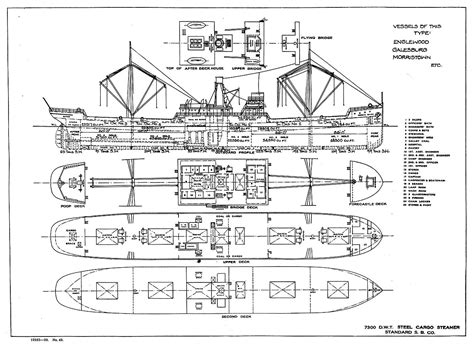 Image result for Container Loading Plan