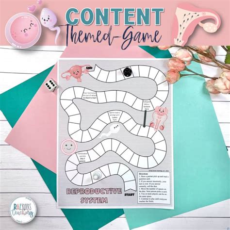 Image result for Male Reproductive System Interactive Game