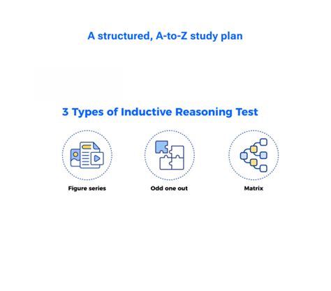 Image result for Inductive Reasoning Test
