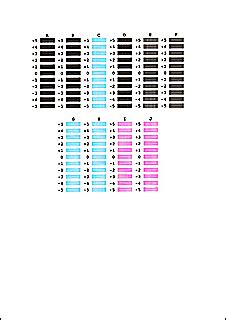 Image result for Canon Printer Alignment Test
