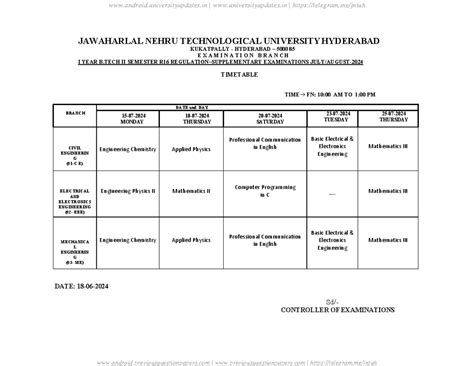 B.Tech R16 IV-I supply - JAWAHARLAL NEHRU TECHNOLOGICAL UNIVERSITY ...
