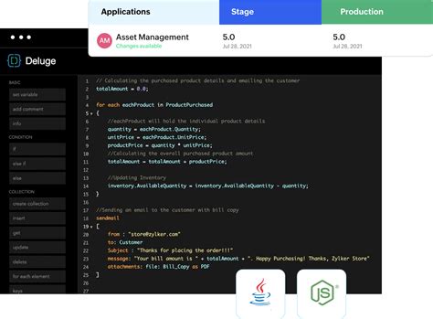 Image result for Zoho Developer
