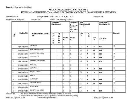 B.A.English 2019-22, Harmony of prose - Form A-2:( To be kept in the ...