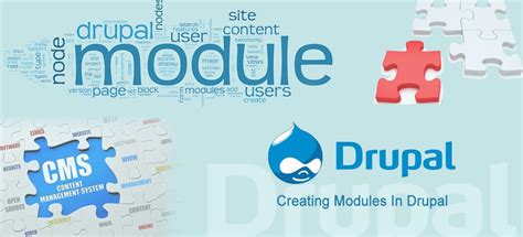 Image result for Drupal Modules