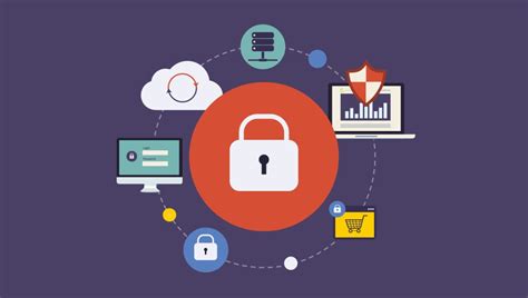 Image result for Data Encryption Software