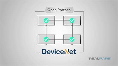 Image result for Device Net Installation