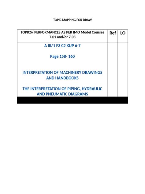 Image result for One Topic Diagram