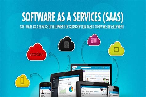 Why IaaS Adoption Is Gaining Ground In BFSI, Healthcare And Ecommerce ...