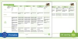 Grade 3 Phonics Term 4 Planner