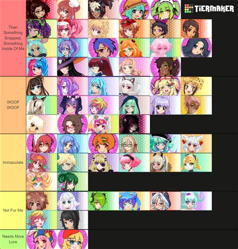 Crush Crush Gals Tier List (Community Rankings) - TierMaker