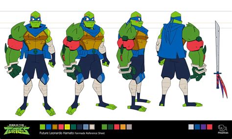 Future Leonardo Rottmnt 的图像结果