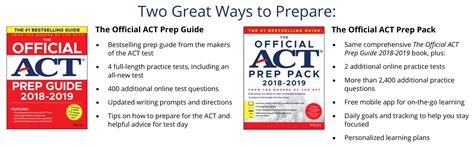 Image result for Test Script Act