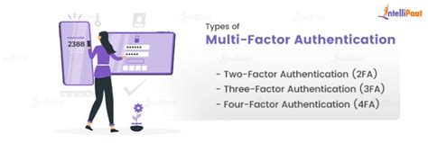 Image result for Multi Factor Authentication Explained