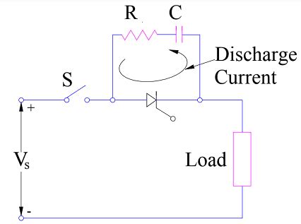 Snubber Circuit Values कैसे Calculate करें? Vidyut Siksha