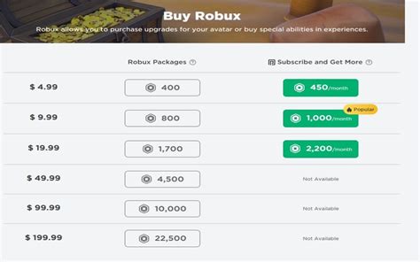 Image result for Roblox Free Robux Codes