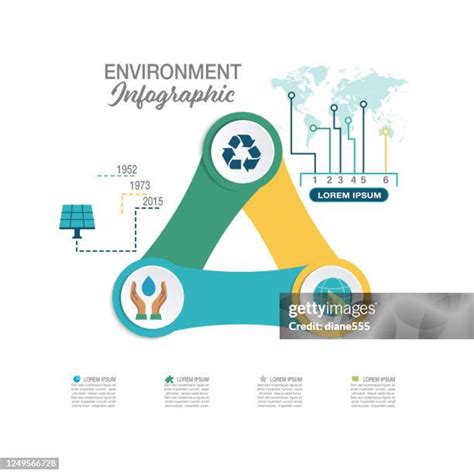 World Map Environmental Graphics 的图像结果