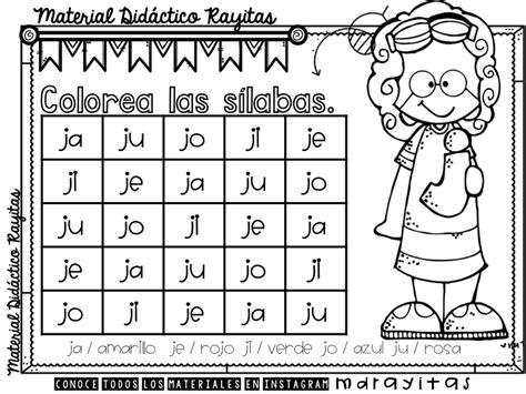 Image result for MapReduce Algorithm Pipeline