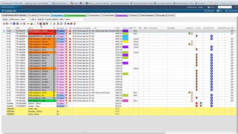 Image result for FirstNet Organizer