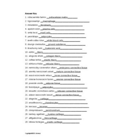 Image result for Deep Tissue Word