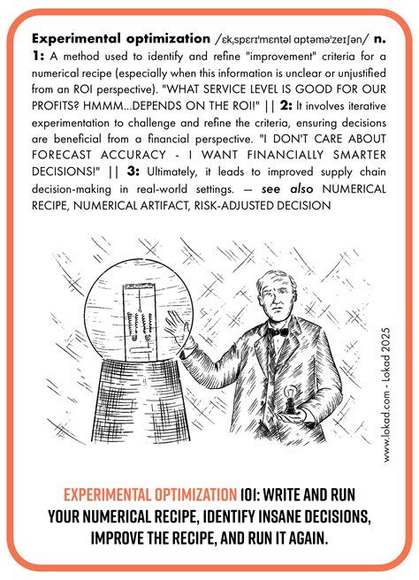 Image result for Experimental Testing and Optimization