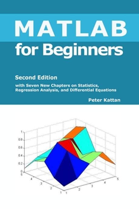 MATLAB Beginner 的图像结果