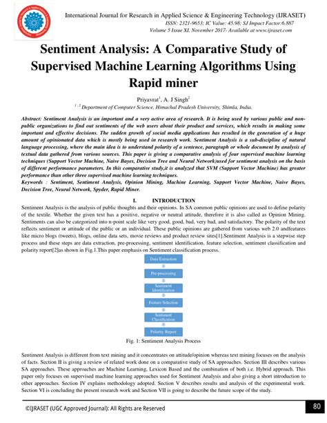 Sentiments Analysis Using RapidMiner Tutorials 的图像结果