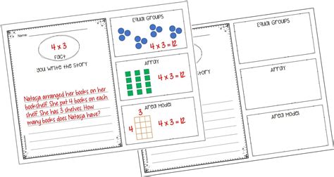 Image result for Multiplication Representations