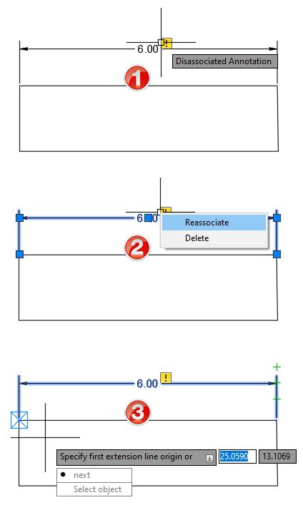 Annotation Object in AutoCAD 的图像结果