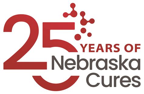 Research Saves Lives (New) - Nebraska Cures