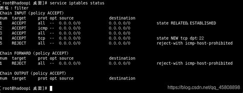 Java.net.connectexception Error Opening Socket to DB2 Server Linux 的图像结果