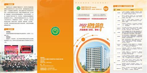 2022年天津开放大学招生专业名单及学费标准 - 知乎