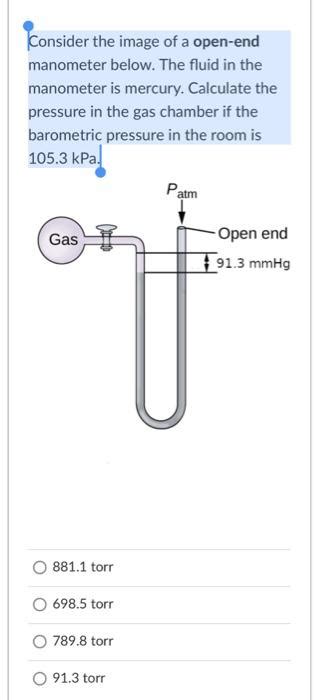 Image result for Open End Manometer