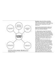 The Weaknesses of the AoC Spoke Diagram - Zoe Slape.png - There was no ...