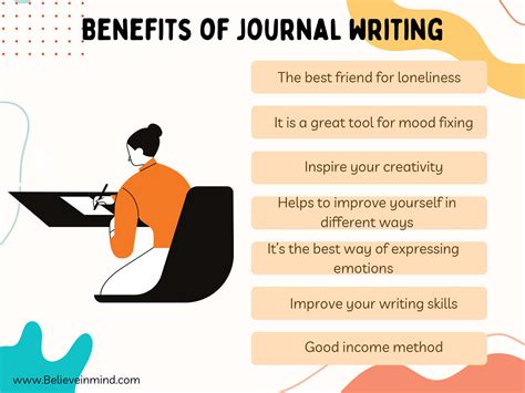 Benefits Of Journaling In The Classroom at Victoria Horton blog