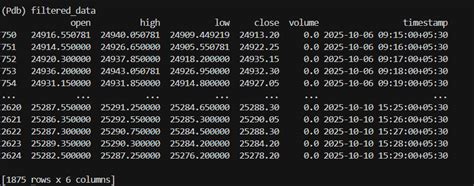 How to add from date and to date in historical data - APIs, Automation ...