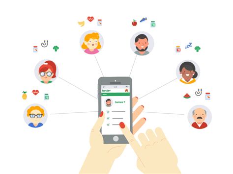 Image result for Interactive Work Flow