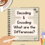 Recoding Decoding/Encoding 的图像结果