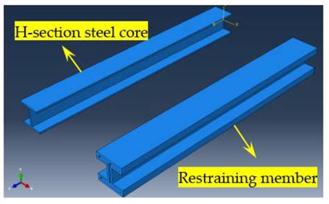 Local Buckling Development of H-Section Steel Core of Buckling ...