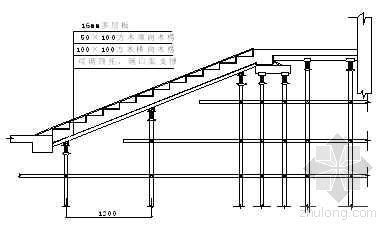 楼梯踏步模板加固构件的制作方法