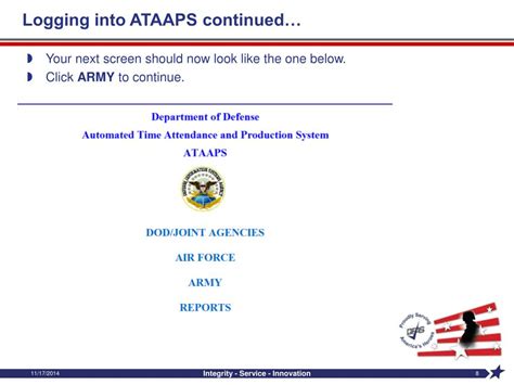 Image result for Ataaps Tutorial