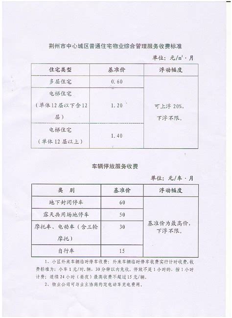 荆州大白刁:荆州市特产鱼,国家地理标志产品-荆州大白刁鱼_湖北产地宝