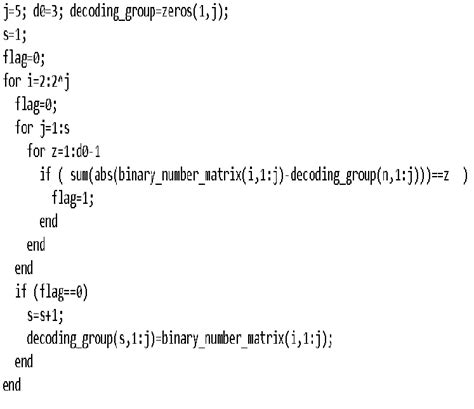Image result for Algorithm Table in C++
