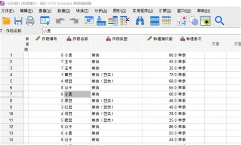 Panel Data Analysis SPSS 的图像结果
