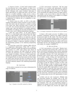 CodeLens Python 的图像结果