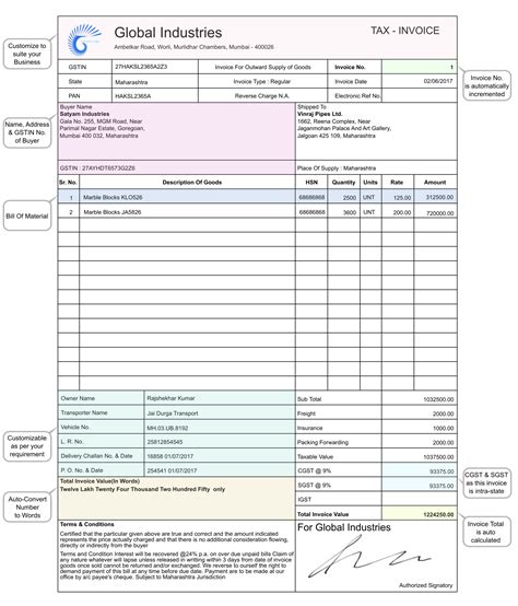 Image result for Easy Pascal Example