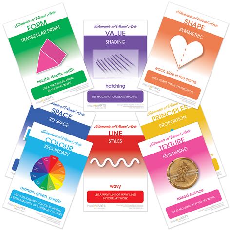 Image result for Principles of Visual Arts Note