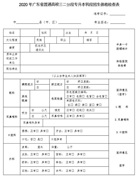 河南洛阳市公布2022年高考体检时间、地点-高考直通车
