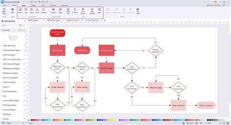 Image result for Visio Graph