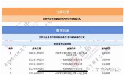 广州2019年首套房贷利率是多少 - 匠子生活