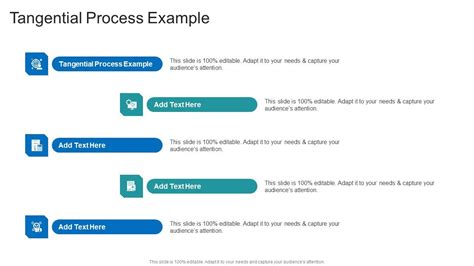 Image result for Tangential Thought Process Example